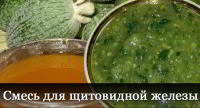 Чем восполнить дефицит йода