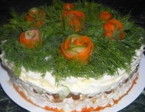 Салат с ветчиной, индейкой и грибами